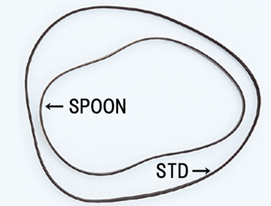   Spoon  F20C/F22C